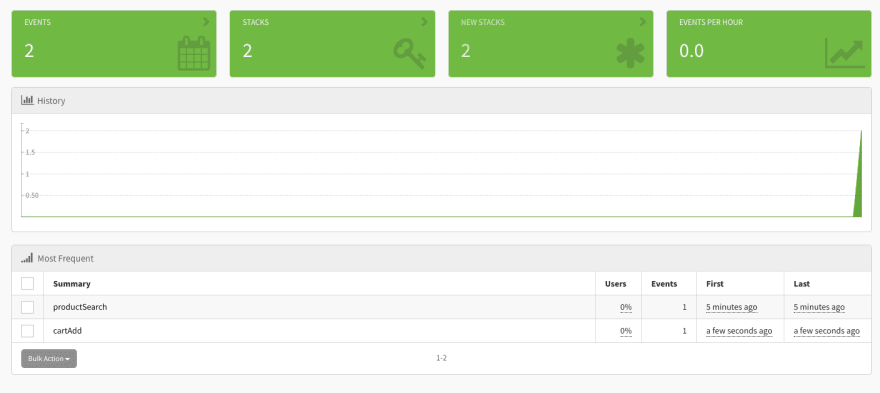 Cart Add Example
