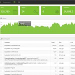 Exceptionless 2.0 Screenshot